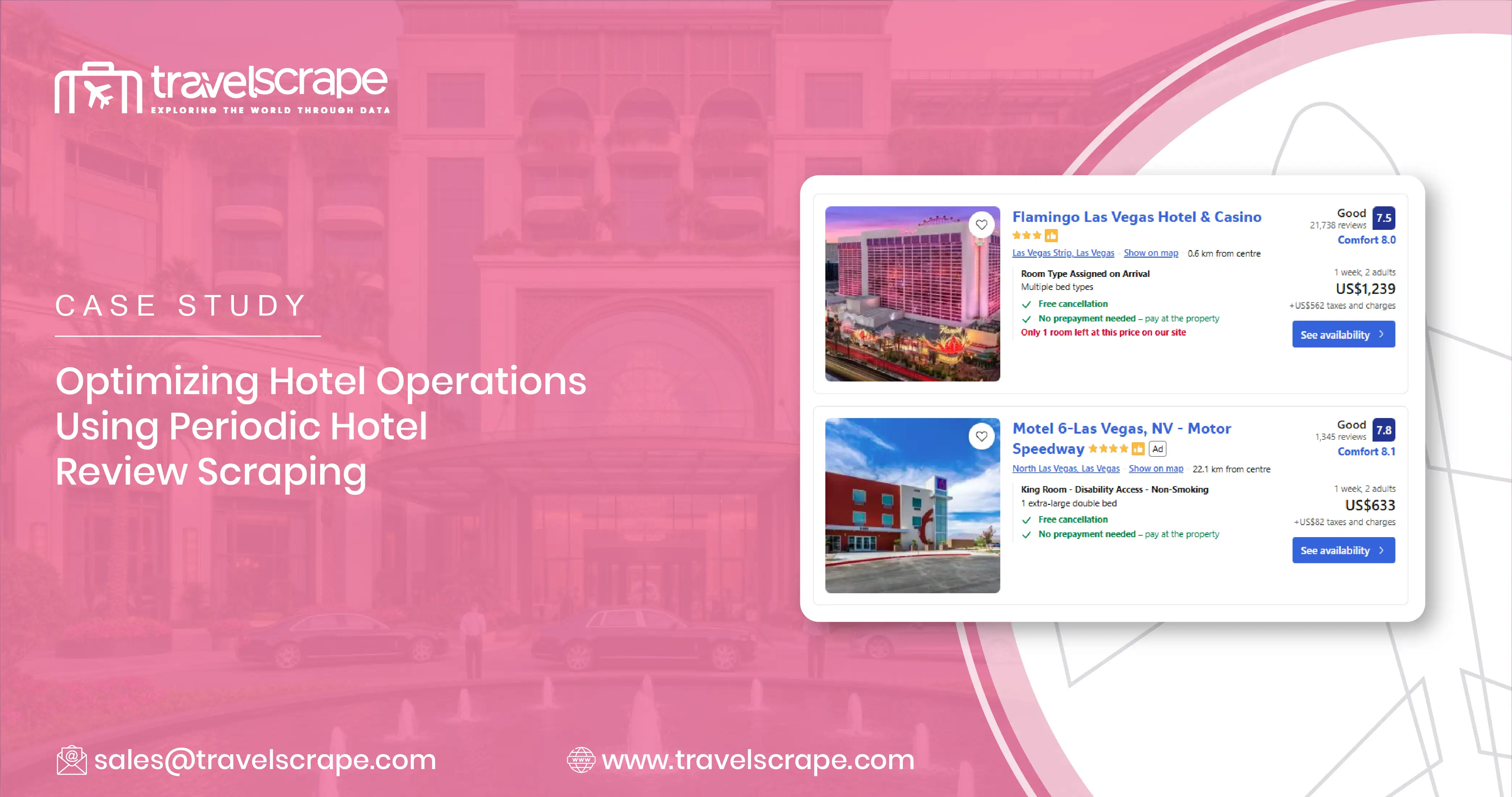 Optimizing Hotel Operations Using Periodic Hotel Review Scraping